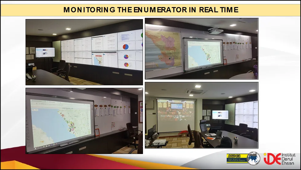 Pusat pemantauan enumerator I-GIMS IDE Research Centre